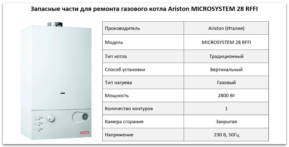 Купить запчасти Ariston MICROSYSTEM 28 в Нижнем Тагиле