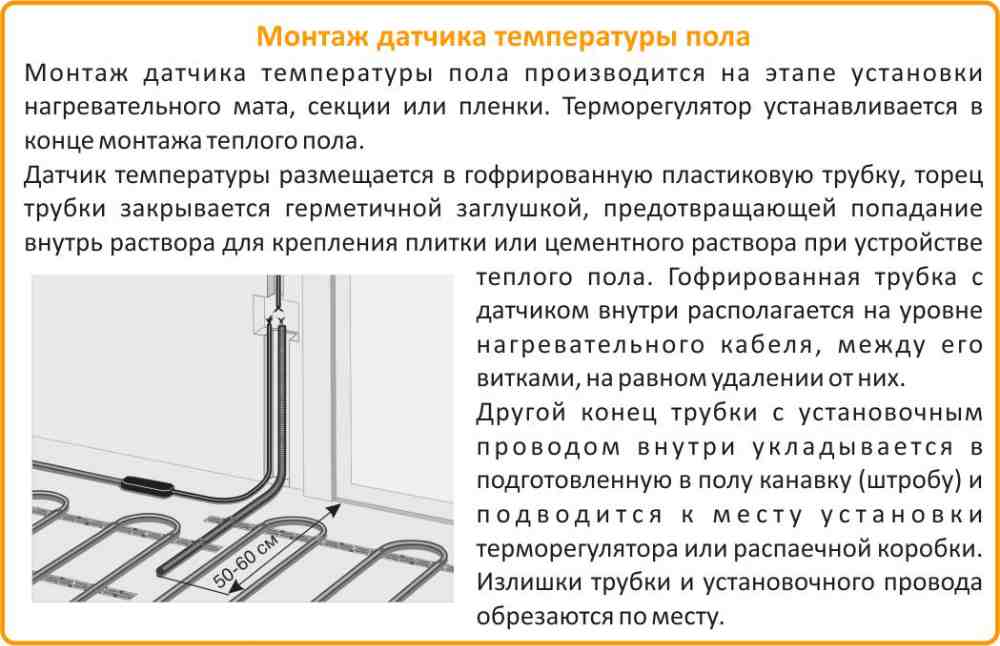 монтаж датчика температуры пола Теплолюкс ТР 510 купить в Нижнем Тагиле