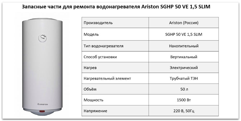 Купить запчасти Ariston SGHP 50 VE 1,5 SLIM в Нижнем Тагиле