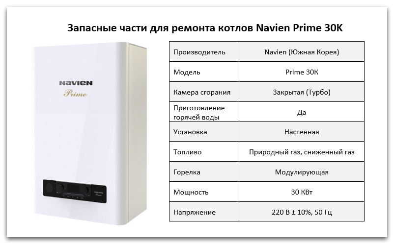 Купить запчасти для котлов Navien Prime 30K в Нижнем Тагиле