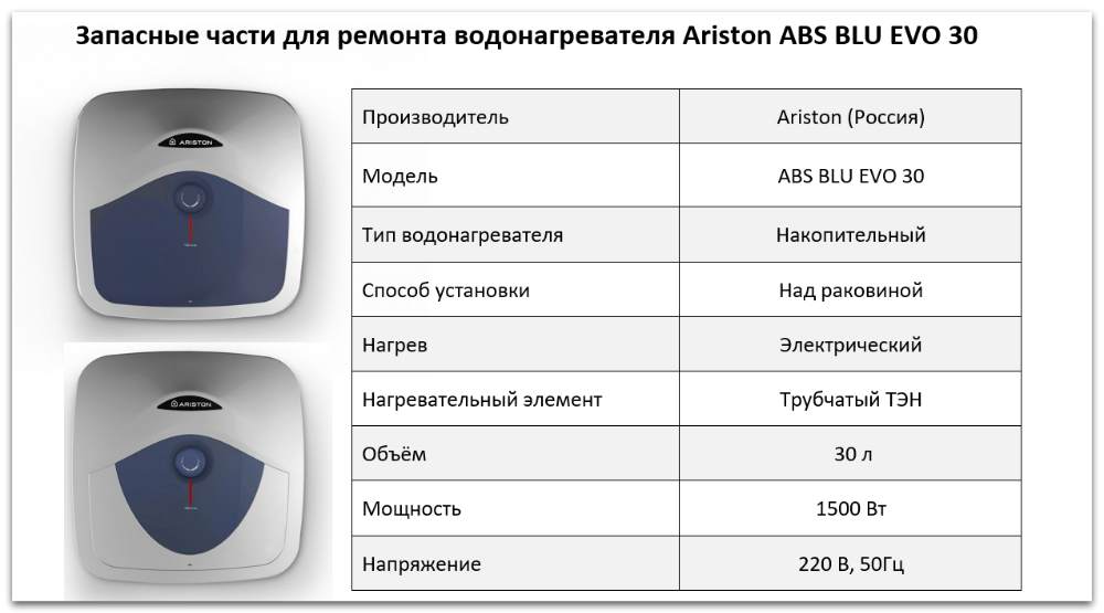 Купить запчасти Ariston ABS BLU EVO 30 в Нижнем Тагиле