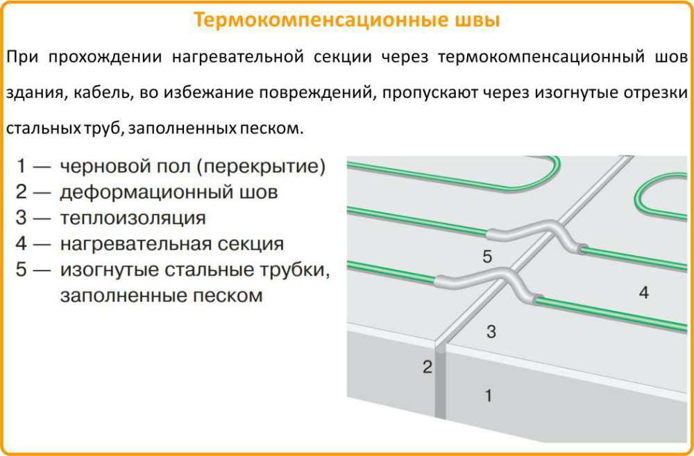 Теплолюкс Green Box купить в Нижнем Тагиле